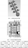 壓鑄工藝學(xué)習(xí)，半固態(tài)壓鑄模具研究