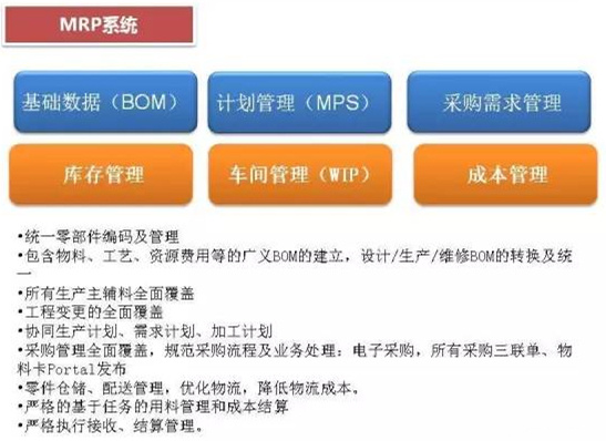 深圳壓鑄公司終極大招，物流信息化