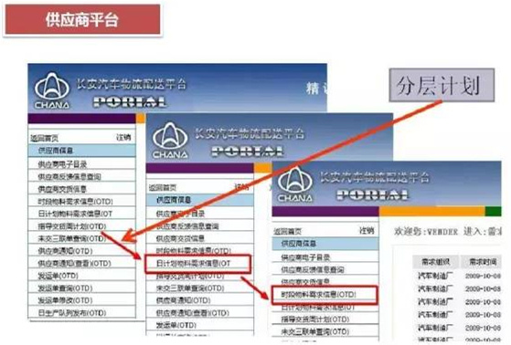 深圳壓鑄公司終極大招，物流信息化