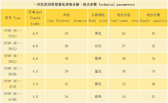 實聯醫(yī)療管型消化道吻合器