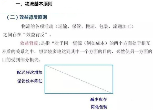 圖文詳解，深圳壓鑄公司該怎么改善車間的流轉(zhuǎn)狀況