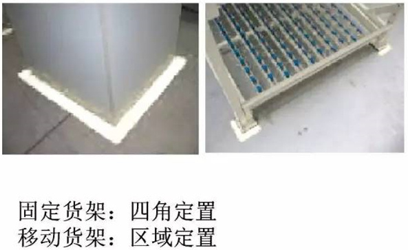 大招，深圳壓鑄公司物流目視化