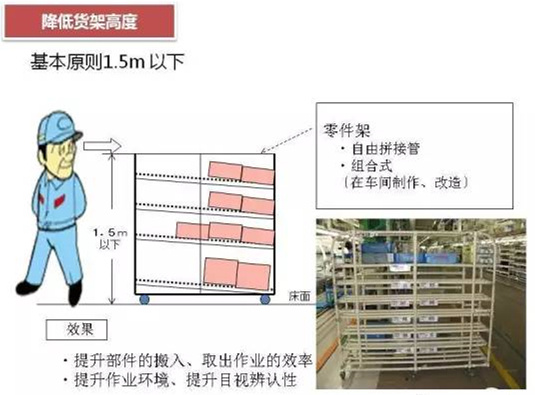 從包裝上，如何改善深圳壓鑄公司的管理